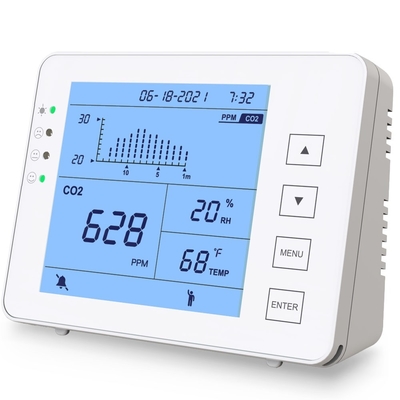 좋은 가격 GZAIR NDIR 실내 CO2 미터 Aqi 모니터 장치 온도 습도 감지 온라인으로