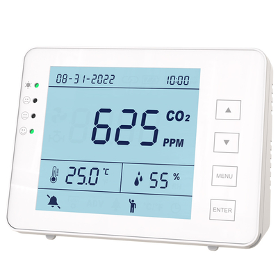 2GB 5000ppm 실내 대기 품질 추적용 CO2 미터 AQI 모니터