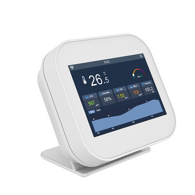 좋은 가격 사무실 교실 실내 사용을위한 조정 가능한 맞춤형 NDIR CO2 미터 모니터 온라인으로