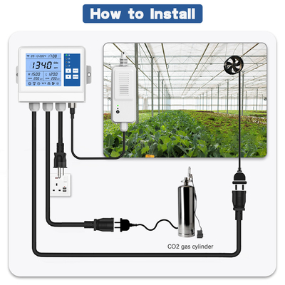 좋은 가격 맞춤식 농장 온도 Wifi 온실 컨트롤러 CO2 센서 2 채널 온라인으로
