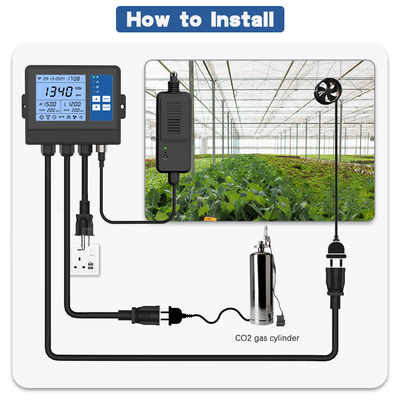 프로그래밍 가능한 CO2 온실 기후 조절기