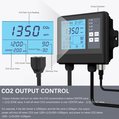 10000ppm`물질 방지 온실 기후 조절기 성장 텐트용 CO2 미터