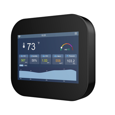 좋은 가격 고 정밀 실내 대기 오염 모니터 IAQ 모니터링 장치 24V WiFi Modbus BACnet 통합 온라인으로
