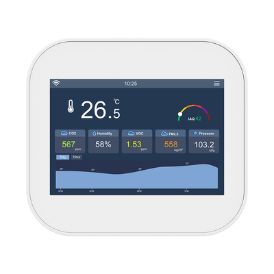 멀티 프로토콜 스마트 공기 질 모니터 MQTT Modbus For Tvoc PM2.5 24VAC