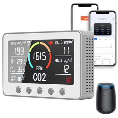 좋은 가격 홈 온인원 RS485 IAQ HVAC BMS를 위한 스마트 공기 질 모니터 온라인으로