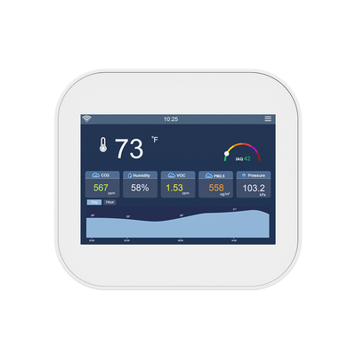 좋은 가격 Touchscreen Indoor Smart Air Quality Monitor Title Optimization: Highlight Tech & Scene Relevance：CH60 온라인으로