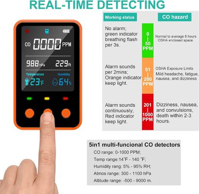 좋은 가격 Outdoor Portable NDIR CO & Carbon Dioxide Detector - Air Quality Monitor with Temperature & RH Meter 온라인으로