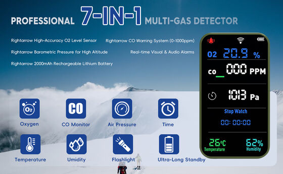 좋은 가격 7인1 휴대용 산소 감지기, CO, 탄소 일산화, O2, 온도, 습도 온라인으로